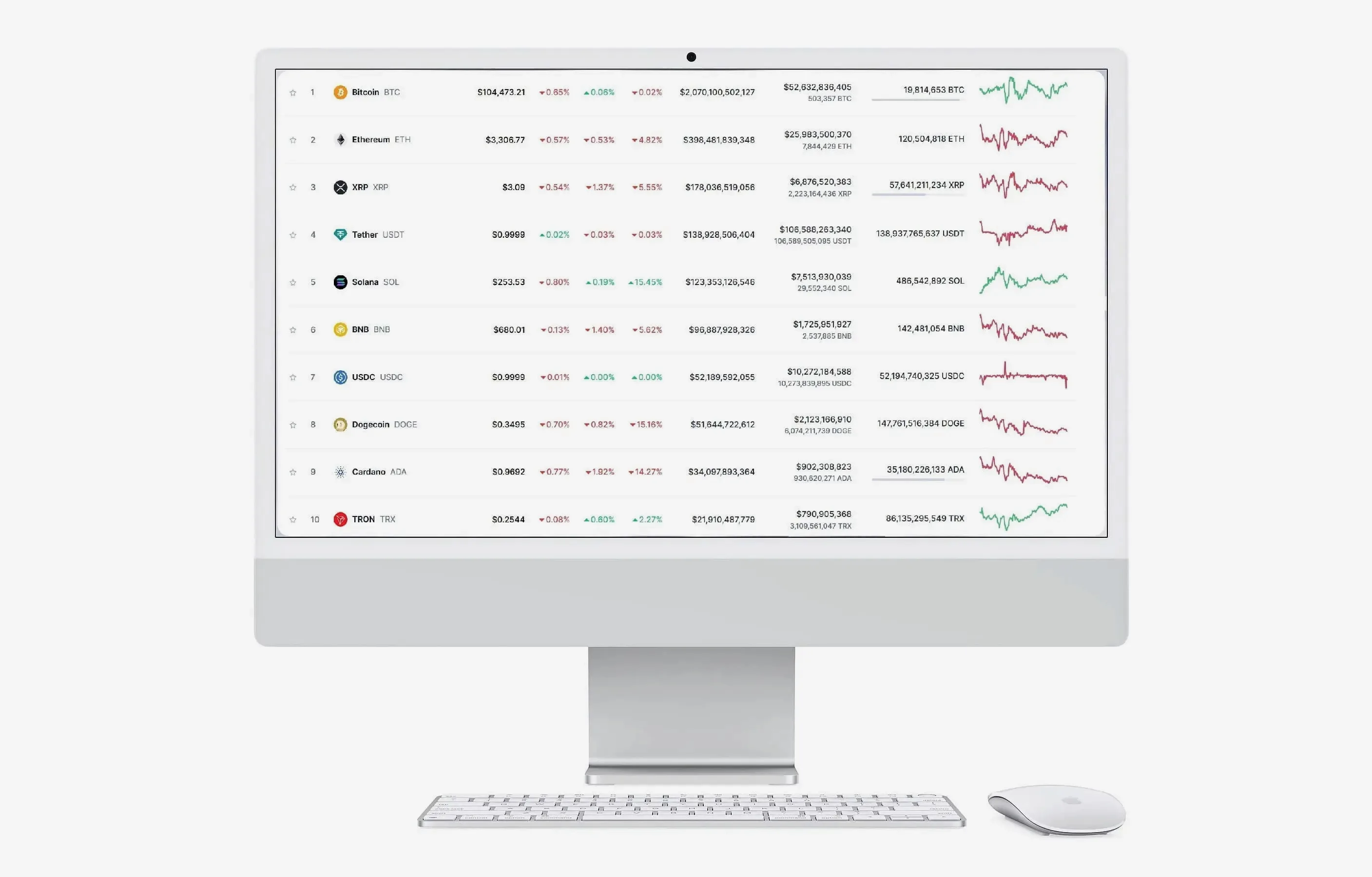 BTC Pro Lexipro 자산 배분